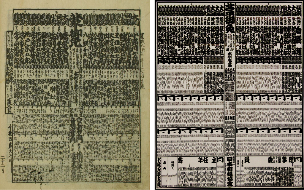 The basic style and structure of banzuke have gone unchanged for hundreds of years. The one on the left, from 1796, lists Raiden as the top-ranked ozeki in the West divison. On the right is a banzuke from 2012 that lists Hakuho as the top-ranked yokozuna in the East.