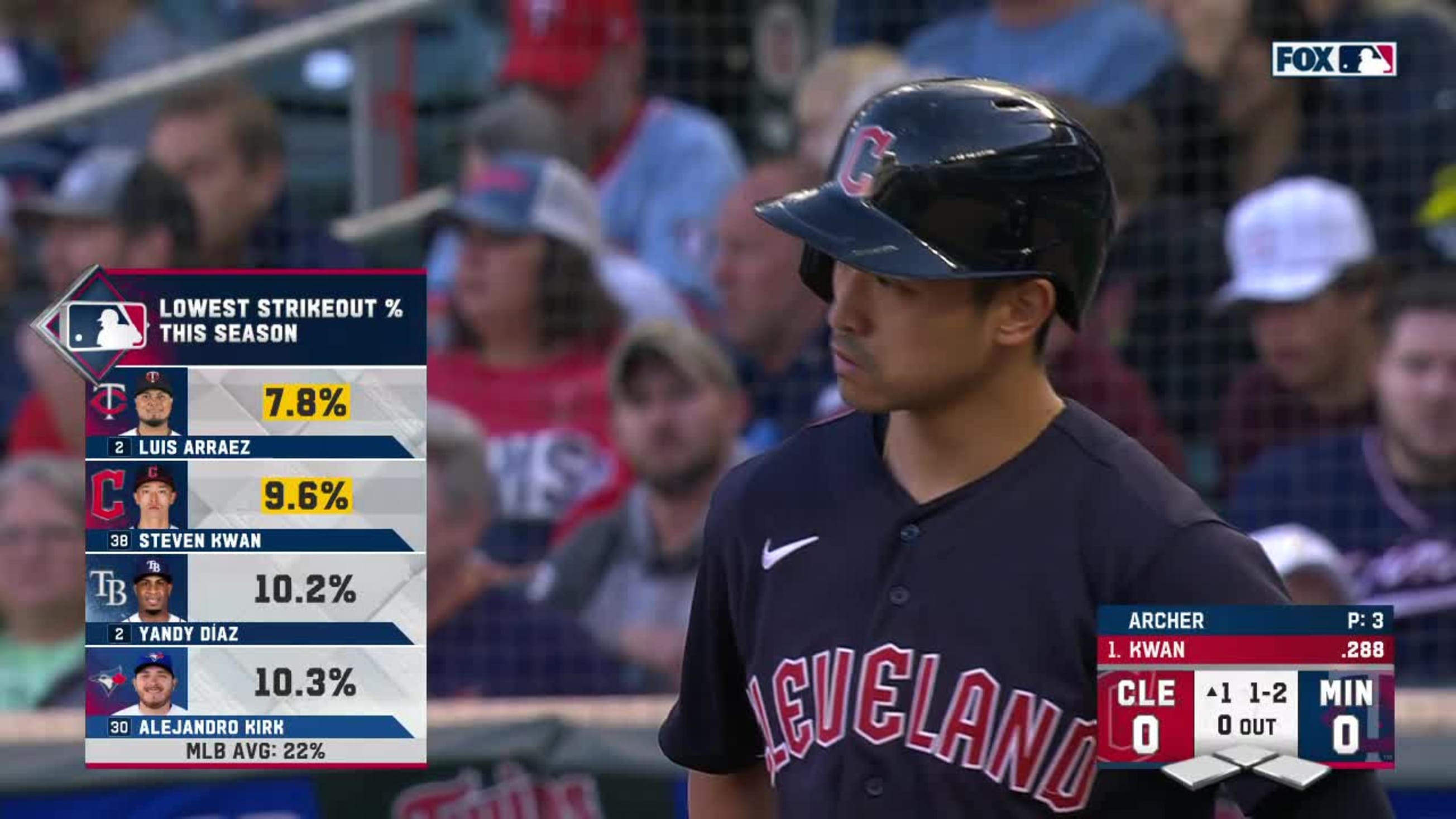 MLB Network - Steven Kwan just HITS 😤